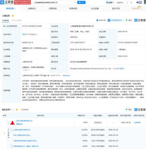 上海機(jī)電成立新公司，布局智能機(jī)器人與特種設(shè)備雙賽道